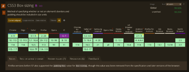 CSS3 box-sizing 対応ブラウザ